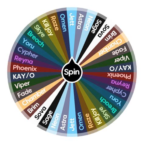 all valorant agents spin the wheel|Random Valorant Agent Picker .